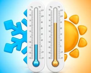 Temperatura