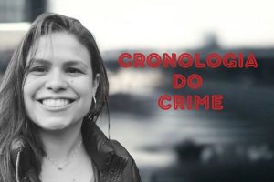 Cronologia do crime