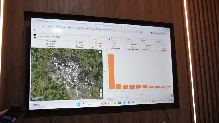 Atividade não licenciada é a infração mais denunciada ao Guardião Ambiental em Rio Branco; casos de queimadas urbanas tendem a crescer com período de estiagem